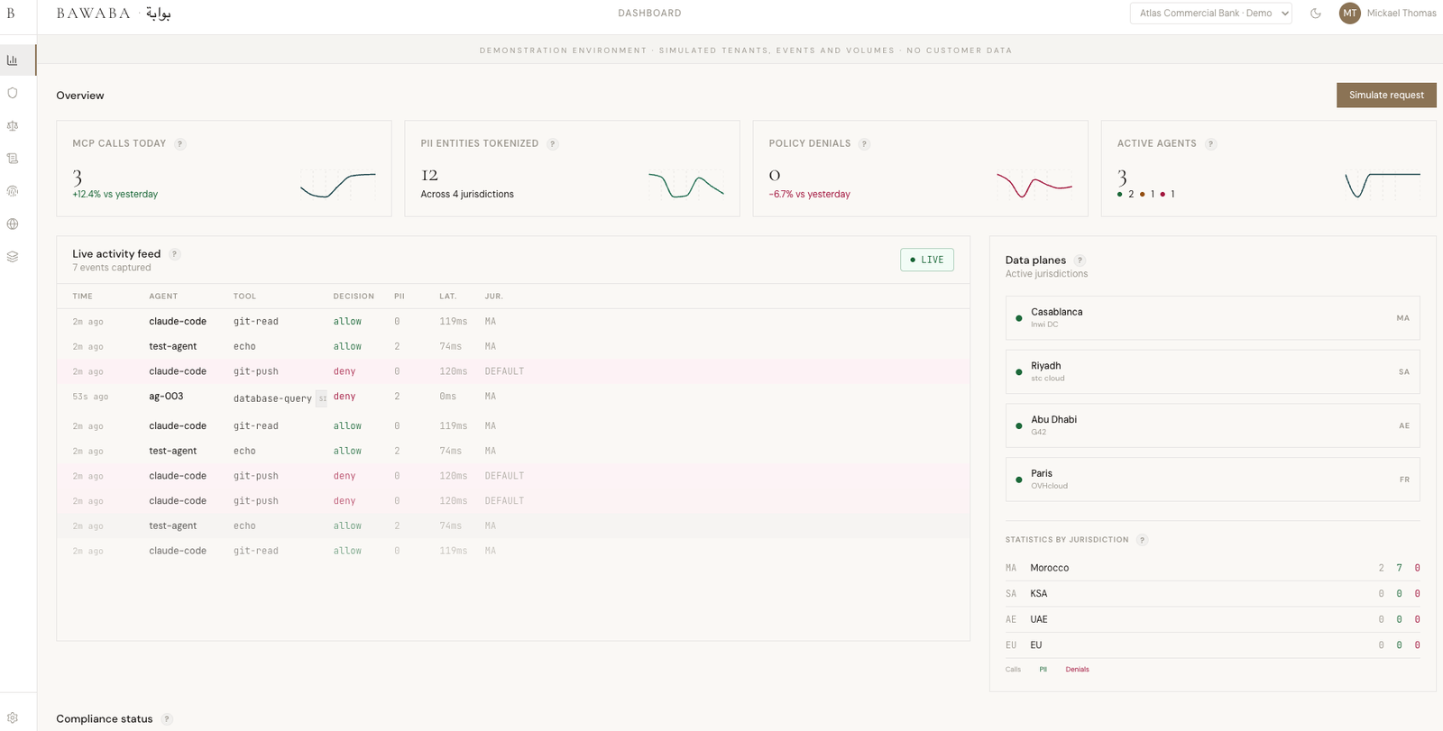 BAWABA console, live governance dashboard